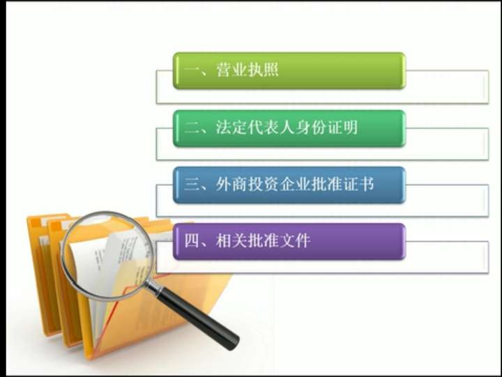 非经营性备案流程、要求和优势详解，你了解多少？
