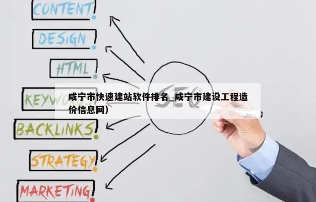 咸宁软件开发公司哪家好?咸宁本地软件开发公司排名推荐 第1张 咸宁软件开发公司哪家好?咸宁本地软件开发公司排名推荐 第1张