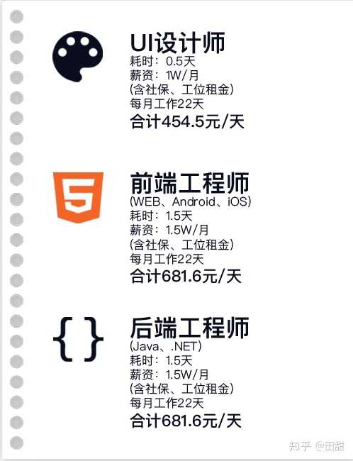 网站开发项目外包多少钱,网站开发项目外包 第3张 网站开发项目外包多少钱,网站开发项目外包 第3张
