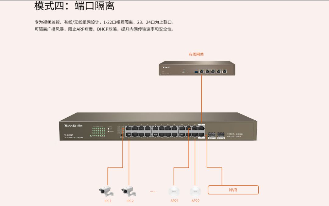 负载均衡器端口设置打开方法详解,哪些端口需要特别注意? 第1张 负载均衡器端口设置打开方法详解,哪些端口需要特别注意? 第1张