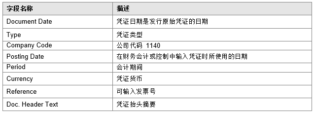 SAP FI配置中总账科目设置与凭证类型配置疑问解答? 第2张 SAP FI配置中总账科目设置与凭证类型配置疑问解答? 第2张