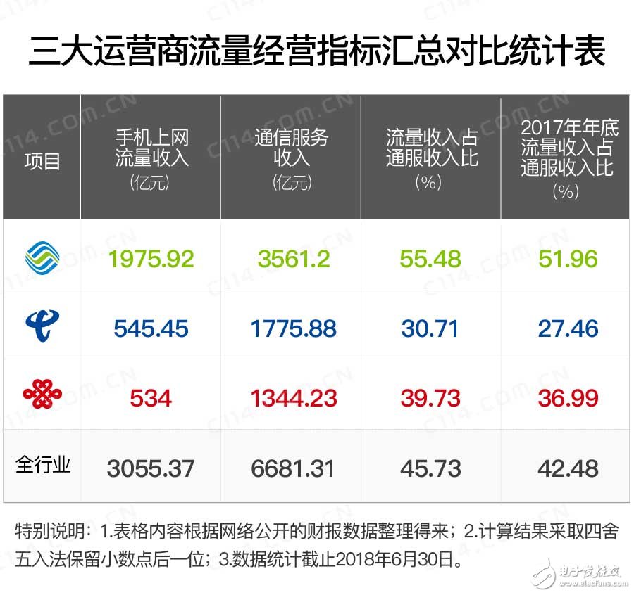 三网联通CUIIVPS推荐,V.PS圣何塞怎么样?V.PS圣何塞数据实测解析 第2张 三网联通CUIIVPS推荐,V.PS圣何塞怎么样?V.PS圣何塞数据实测解析 第2张