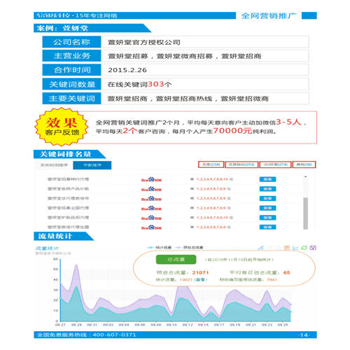 郑州网站开发维护多少钱,郑州网站开发公司 第3张 郑州网站开发维护多少钱,郑州网站开发公司 第3张