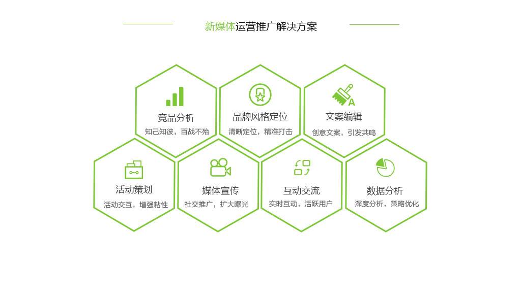 微信公众开发公司哪家好?微信公众号开发费用大概多少钱 第3张 微信公众开发公司哪家好?微信公众号开发费用大概多少钱 第3张
