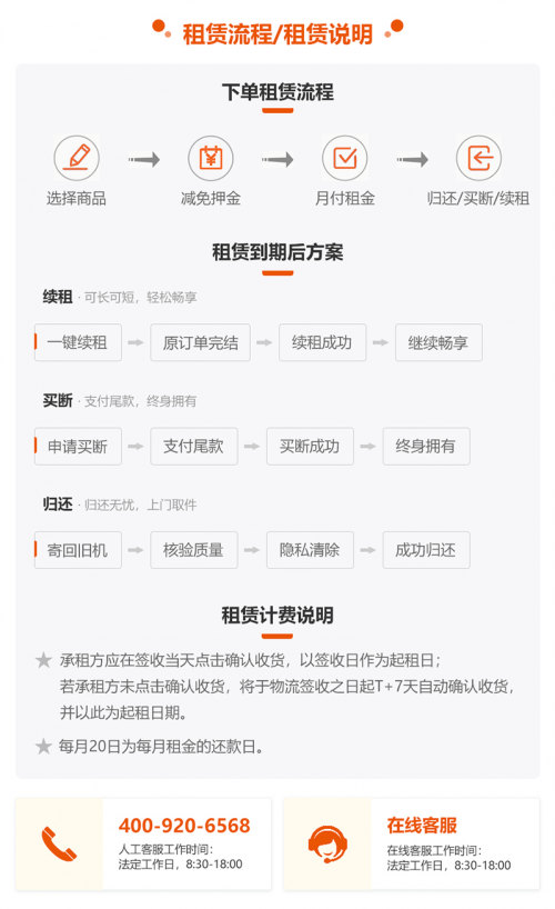 来租我程序开发,如何租用软件源码,程序开发租赁价格 第1张 来租我程序开发,如何租用软件源码,程序开发租赁价格 第1张