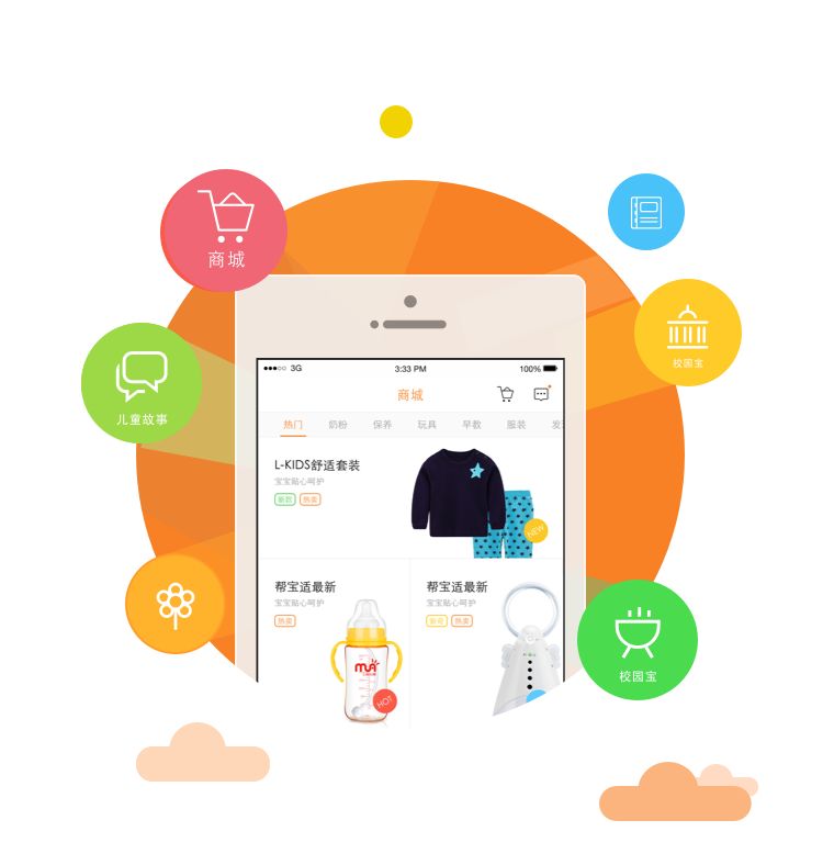 app开发社区电商,app开发社区电商 第3张 app开发社区电商,app开发社区电商 第3张