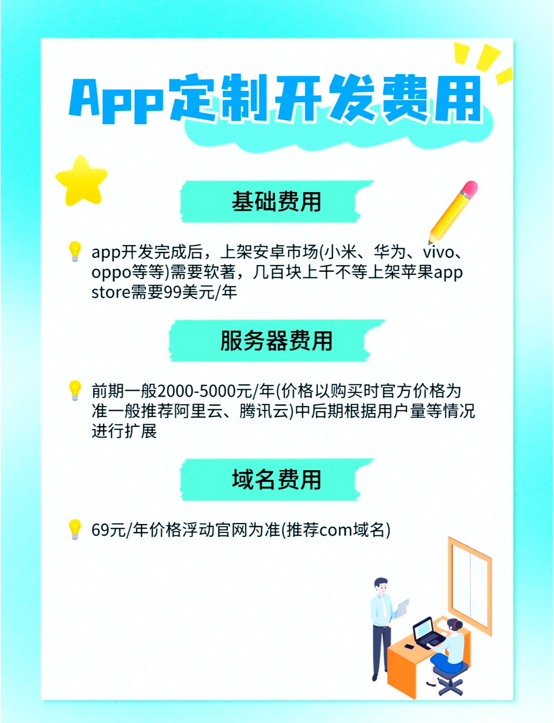 app定制开发费多少钱,app定制开发费用 第3张 app定制开发费多少钱,app定制开发费用 第3张