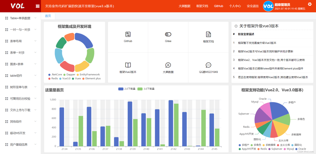 网页后端开发软件有哪些?后端开发工具排行推荐 第1张 网页后端开发软件有哪些?后端开发工具排行推荐 第1张