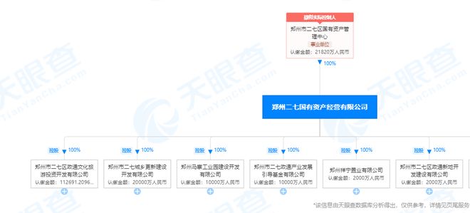 郑州公司网站开发多少钱，郑州网站建设公司 第2张