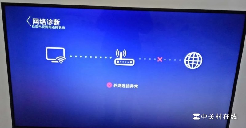 为何我的机顶盒网络连接屡次失败,故障原因究竟是什么? 第2张 为何我的机顶盒网络连接屡次失败,故障原因究竟是什么? 第2张