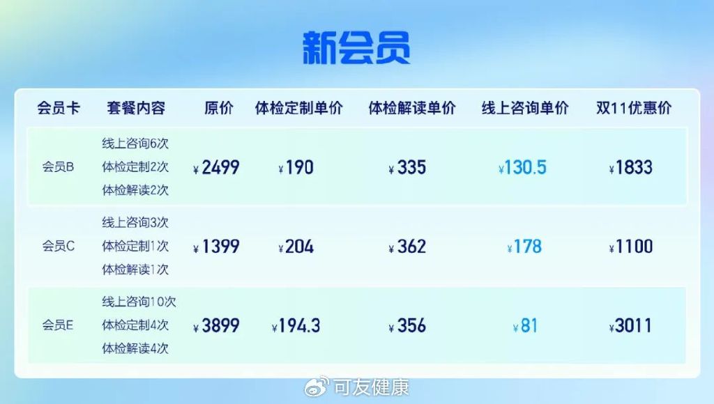 Cloudflare续费多少钱?老用户专享41折优惠,多年付更划算 第1张 Cloudflare续费多少钱?老用户专享41折优惠,多年付更划算 第1张