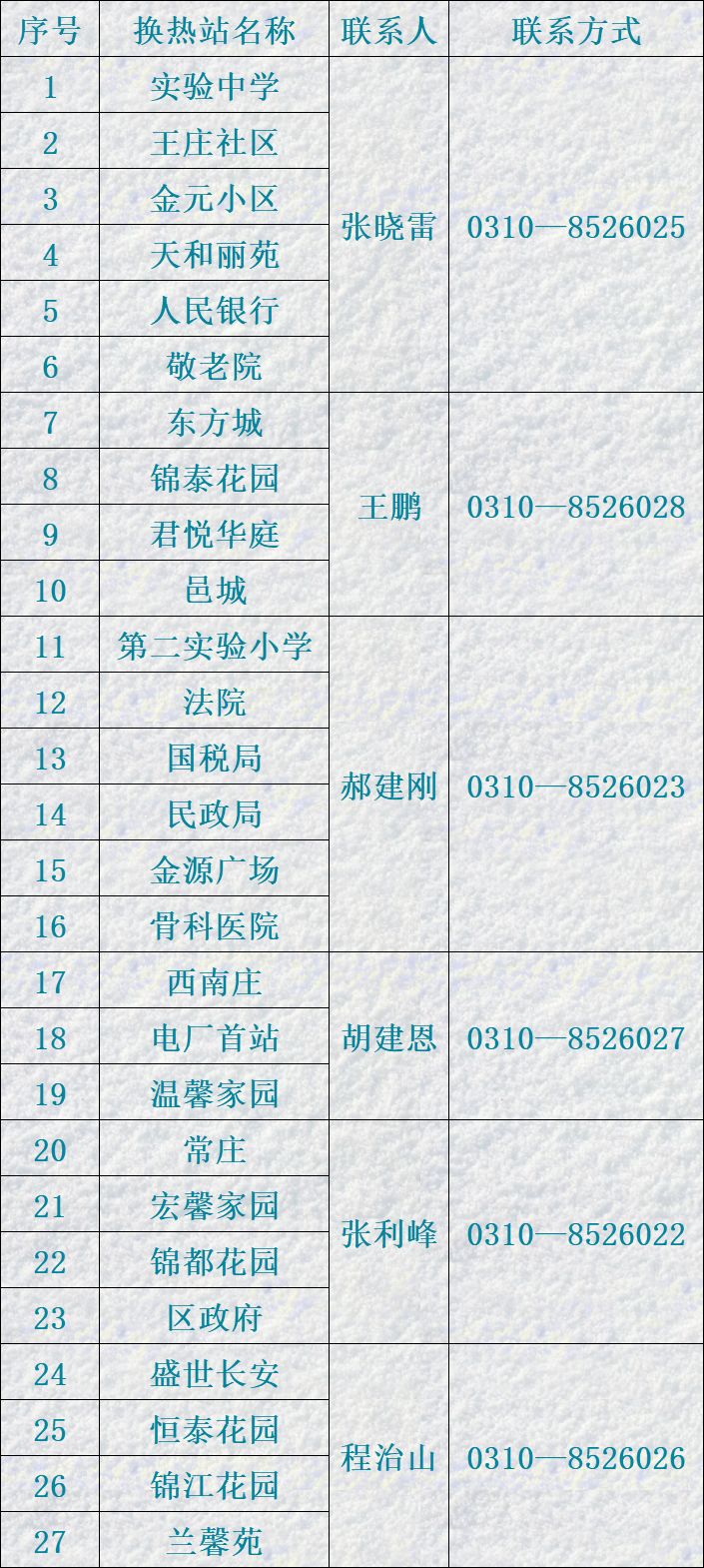 肥乡网站开发价格是多少?肥乡做网站需要多少钱 第2张 肥乡网站开发价格是多少?肥乡做网站需要多少钱 第2张