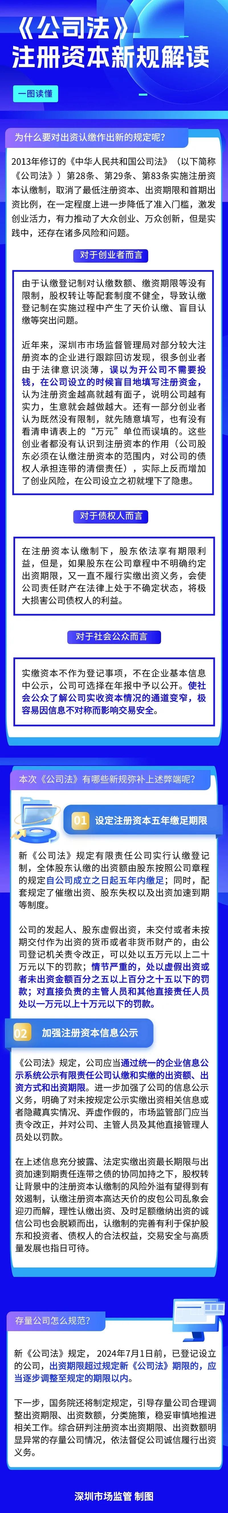 域名注册新规是什么?域名注册新规解读 第2张 域名注册新规是什么?域名注册新规解读 第2张