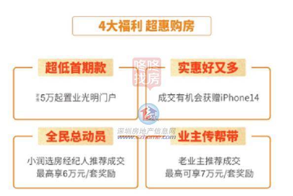 深圳小程序开发服务怎么做?深圳小程序开发多少钱 第3张 深圳小程序开发服务怎么做?深圳小程序开发多少钱 第3张