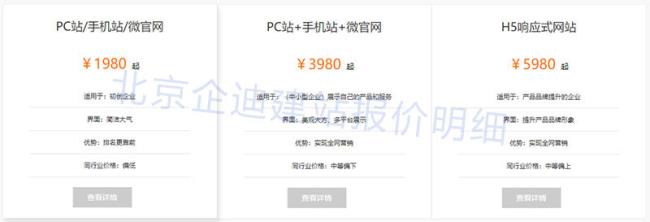 网站开发项目报价方案怎么做?专业网站建设报价明细清单 第1张 网站开发项目报价方案怎么做?专业网站建设报价明细清单 第1张