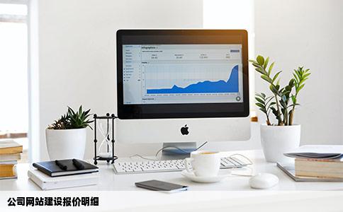 网站开发项目报价方案怎么做?专业网站建设报价明细清单 第2张 网站开发项目报价方案怎么做?专业网站建设报价明细清单 第2张