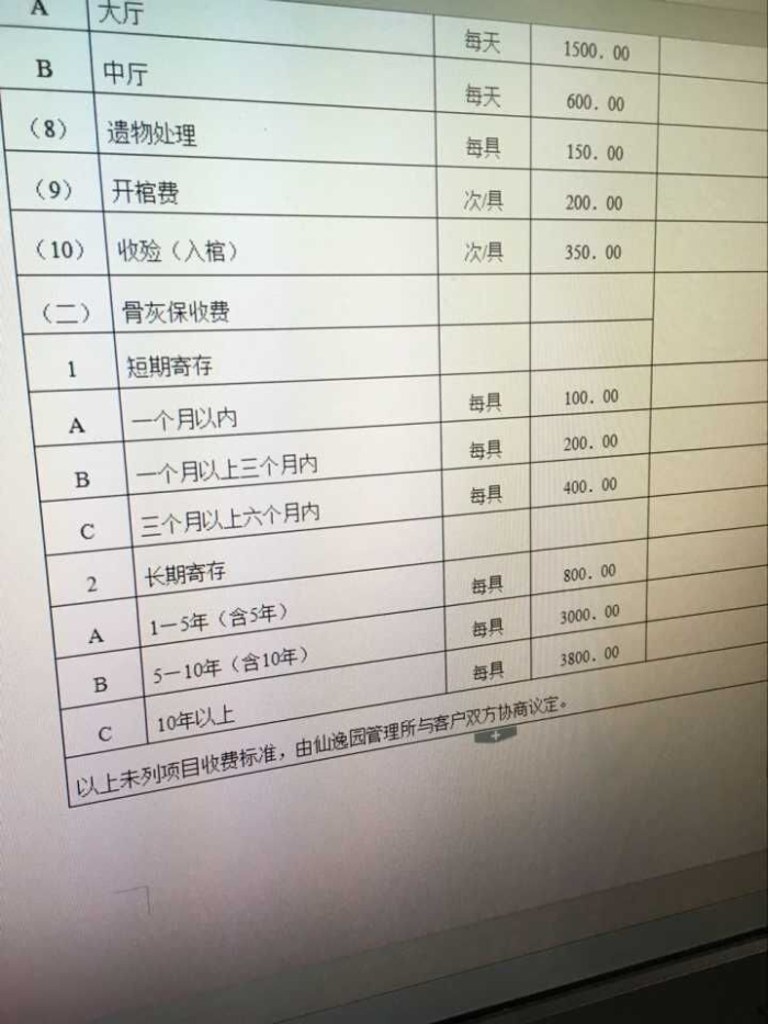 网站开发项目报价方案怎么做?专业网站建设报价明细清单 第3张 网站开发项目报价方案怎么做?专业网站建设报价明细清单 第3张