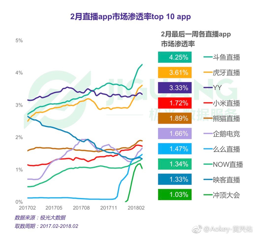 每日瞬秒 #极光云:秘鲁广播IP线路,64元/月 第1张 每日瞬秒 #极光云:秘鲁广播IP线路,64元/月 第1张