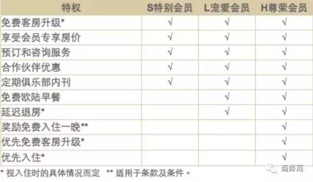 如何用积分兑换HostSailor中配服务?5994积分换6个月超值优惠! 第1张 如何用积分兑换HostSailor中配服务?5994积分换6个月超值优惠! 第1张