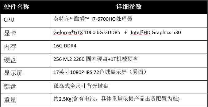 阿姆斯特丹CN2 GT VPS怎么样?DMIT真实体验评测 第2张 阿姆斯特丹CN2 GT VPS怎么样?DMIT真实体验评测 第2张