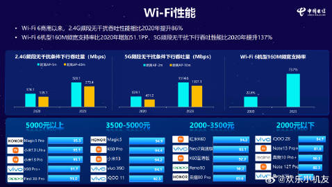 光纤通信专用网络价格贵吗,光纤通信专用网络多少钱 第3张 光纤通信专用网络价格贵吗,光纤通信专用网络多少钱 第3张