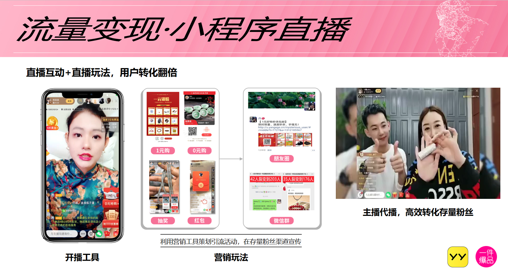 开发社交直播小程序多少钱,开发社交直播小程序 第3张 开发社交直播小程序多少钱,开发社交直播小程序 第3张