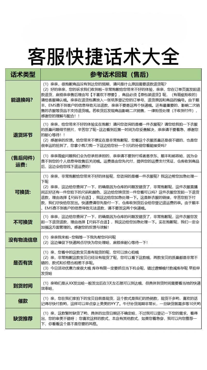 开发网站话术怎么说,开发网站多少钱 第3张 开发网站话术怎么说,开发网站多少钱 第3张