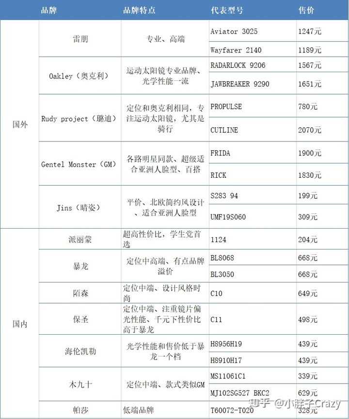 批量计算器品牌众多,哪个牌子的质量更值得信赖? 第3张 批量计算器品牌众多,哪个牌子的质量更值得信赖? 第3张