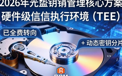 光盘drm系统的密钥管理方案,如何免费光盘drm密钥,光盘drm密钥管理 第1张 光盘drm系统的密钥管理方案,如何免费光盘drm密钥,光盘drm密钥管理 第1张
