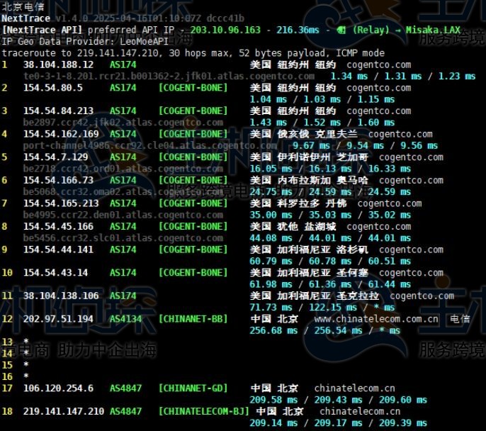 硅谷AS9808去程回程测评:数据说话 第3张 硅谷AS9808去程回程测评:数据说话 第3张