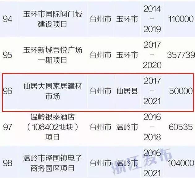 仙居微信网站开发哪家好?仙居微信网站制作价格多少钱 第3张 仙居微信网站开发哪家好?仙居微信网站制作价格多少钱 第3张