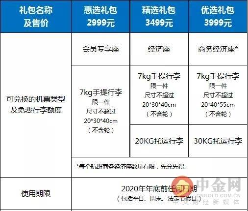 批量空号检测折扣为何如此优惠?揭秘背后真实原因! 第1张 批量空号检测折扣为何如此优惠?揭秘背后真实原因! 第1张