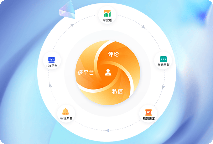 猜谜网站开发与建设过程中,如何确保技术合规与项目成功? 第2张 猜谜网站开发与建设过程中,如何确保技术合规与项目成功? 第2张