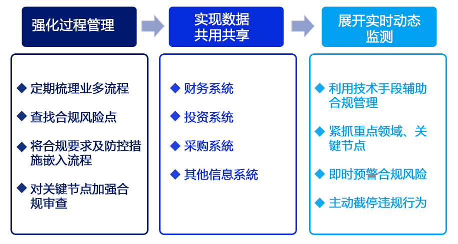 猜谜网站开发与建设过程中,如何确保技术合规与项目成功? 第1张 猜谜网站开发与建设过程中,如何确保技术合规与项目成功? 第1张