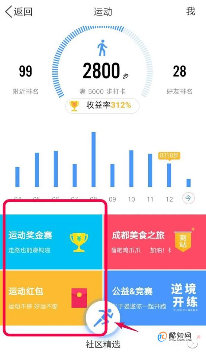 健身app开发价格,健身app开发多少钱 第3张 健身app开发价格,健身app开发多少钱 第3张