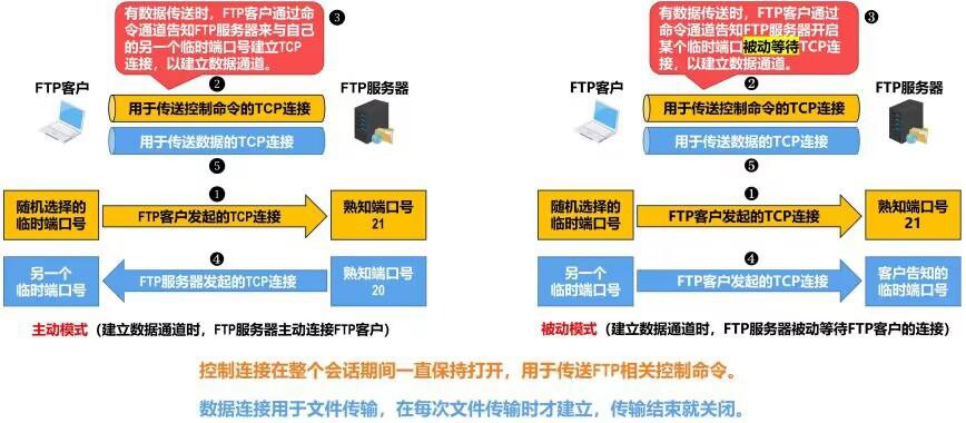 批处理设置服务器时,有哪些常见问题与最佳实践值得注意? 第1张 批处理设置服务器时,有哪些常见问题与最佳实践值得注意? 第1张