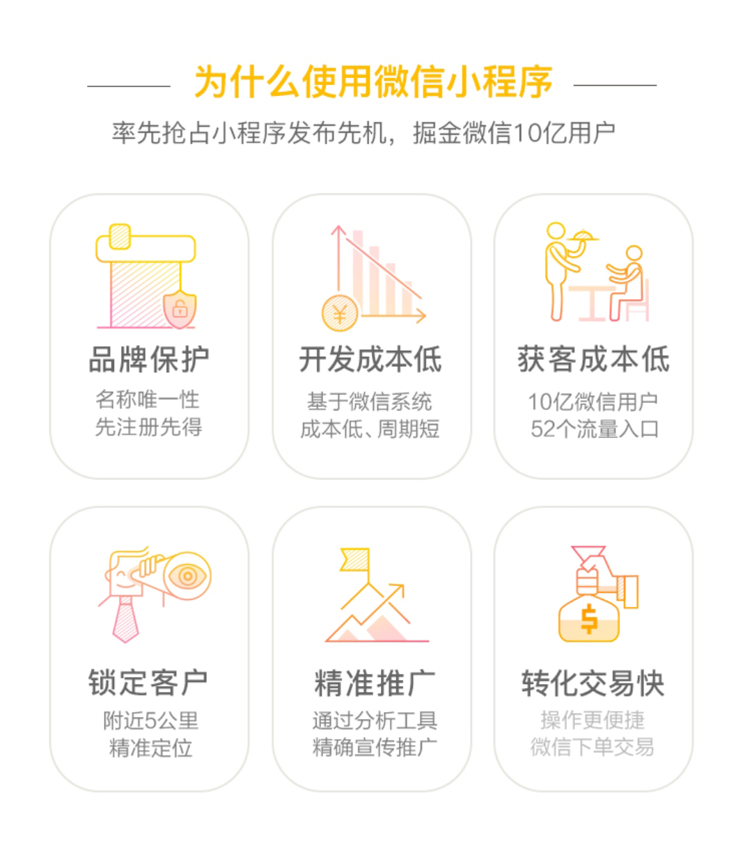 西安小程序开发多少钱？西安小程序定制开发公司哪家好