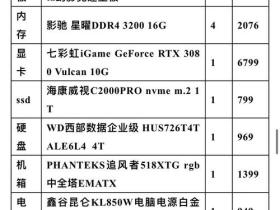Lumion对电脑配置要求高吗?Lumion电脑配置推荐 第1张 Lumion对电脑配置要求高吗?Lumion电脑配置推荐 第1张