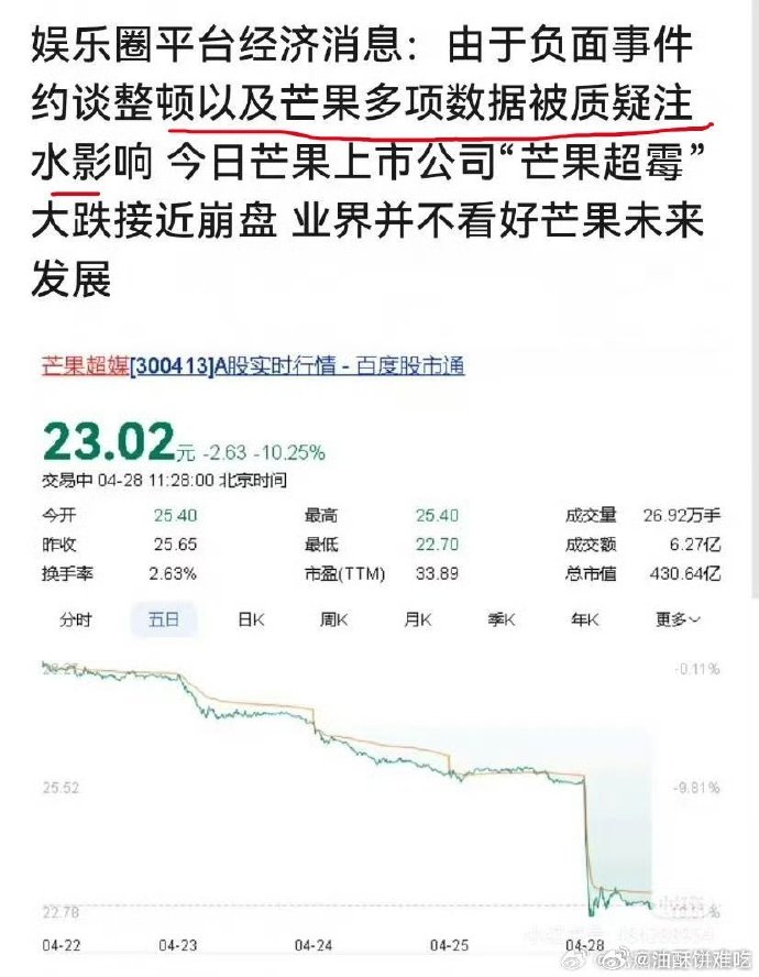 非关系型数据库芒果,它为何在业界备受瞩目?揭秘其独特魅力 第2张 非关系型数据库芒果,它为何在业界备受瞩目?揭秘其独特魅力 第2张