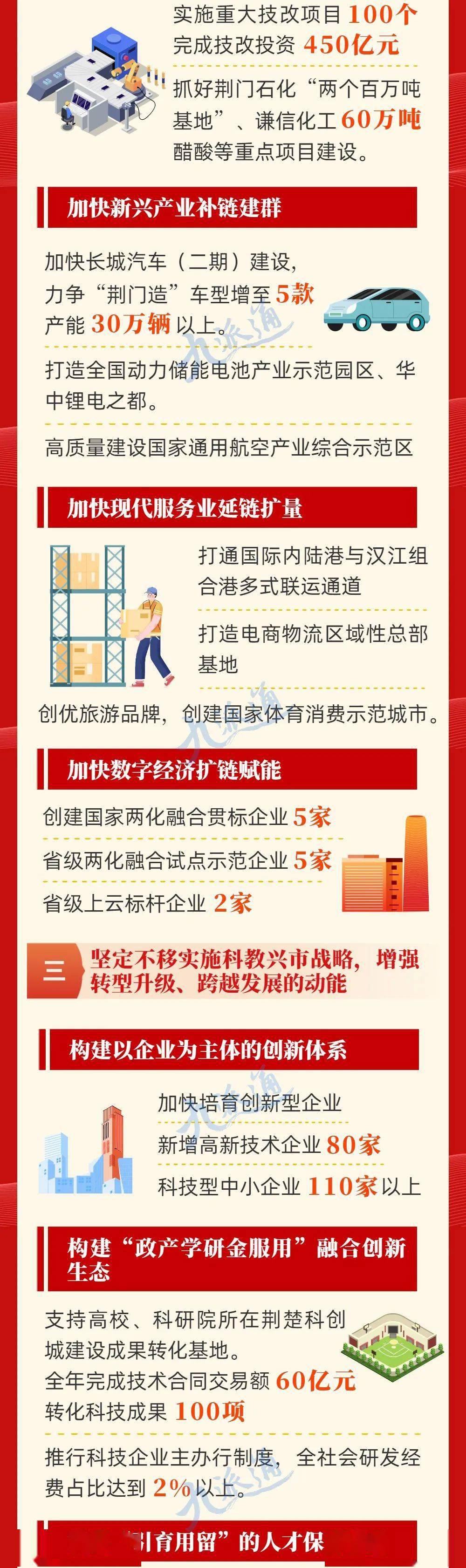 荆门网站优化开发，荆门做网站多少钱