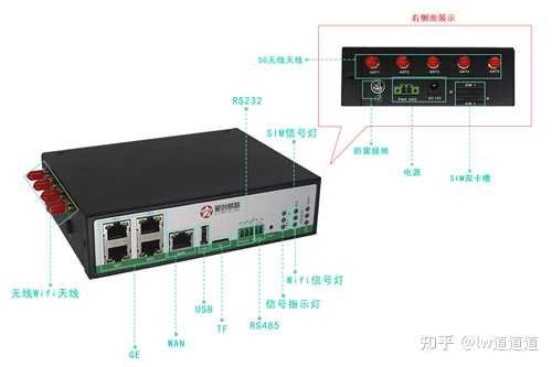 负载均衡网关设备厂商有哪些?市场竞争格局如何? 第2张 负载均衡网关设备厂商有哪些?市场竞争格局如何? 第2张