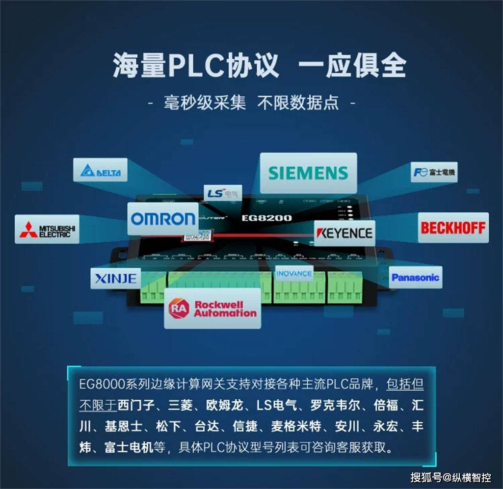 负载均衡网关设备厂商有哪些?市场竞争格局如何? 第3张 负载均衡网关设备厂商有哪些?市场竞争格局如何? 第3张