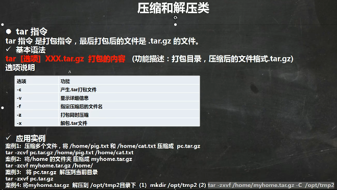 服务器解压压缩文件命令有哪些?常用格式怎么用? 第2张 服务器解压压缩文件命令有哪些?常用格式怎么用? 第2张