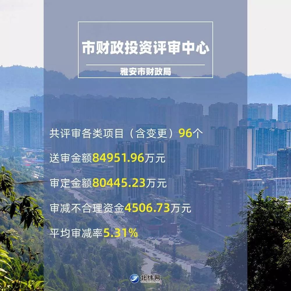 雅安网站开发公司哪家专业?雅安做网站多少钱 第1张 雅安网站开发公司哪家专业?雅安做网站多少钱 第1张