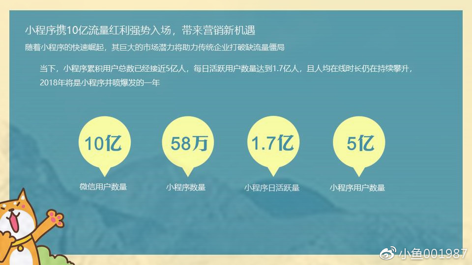 天津市小程序开发哪家好？天津小程序开发公司排名