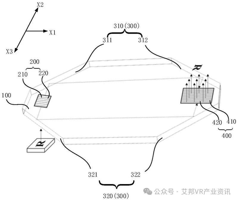 光学系统及增强现实设备专利是什么?AR光学系统专利有哪些? 第3张 光学系统及增强现实设备专利是什么?AR光学系统专利有哪些? 第3张