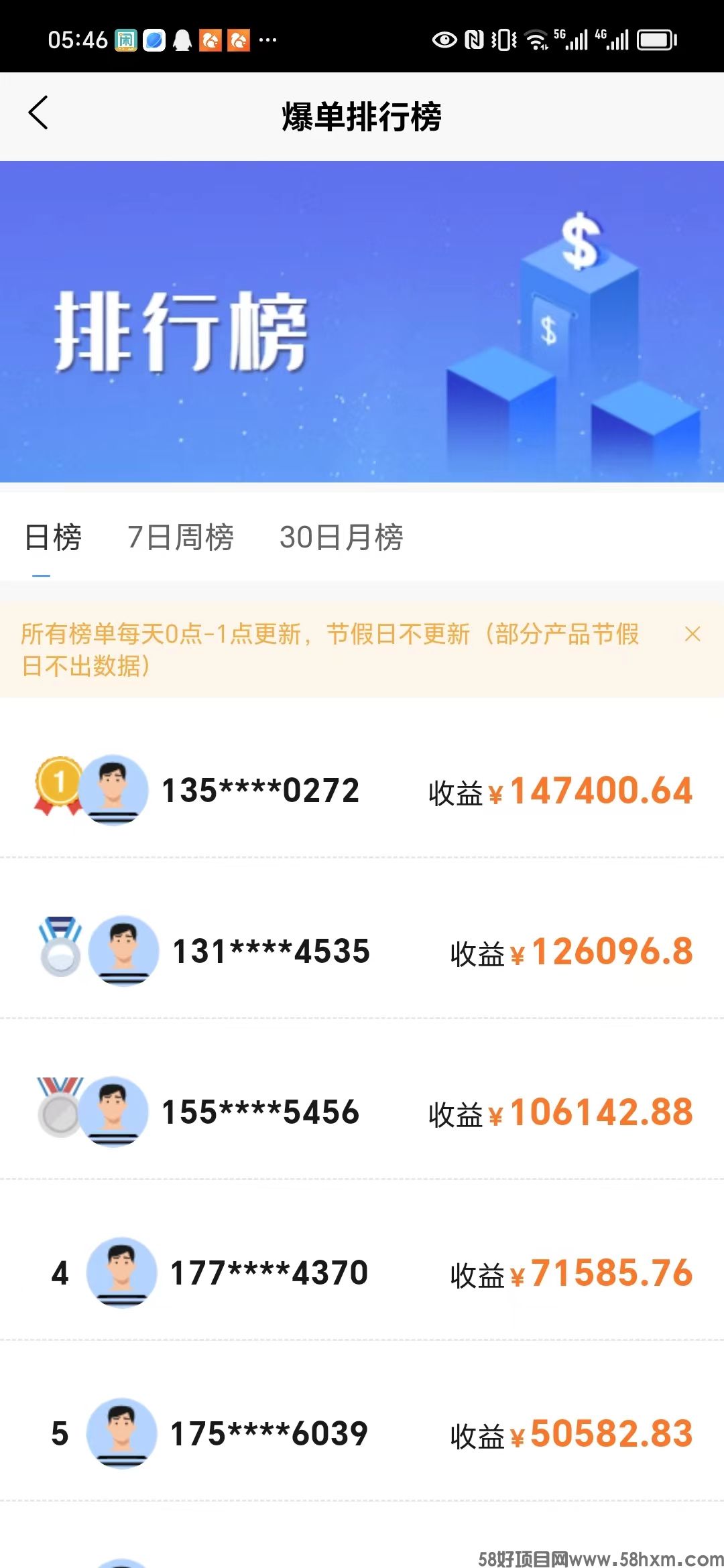 商务中国分销怎么赚钱?推荐一单返79元,月结提现如何操作 第3张 商务中国分销怎么赚钱?推荐一单返79元,月结提现如何操作 第3张