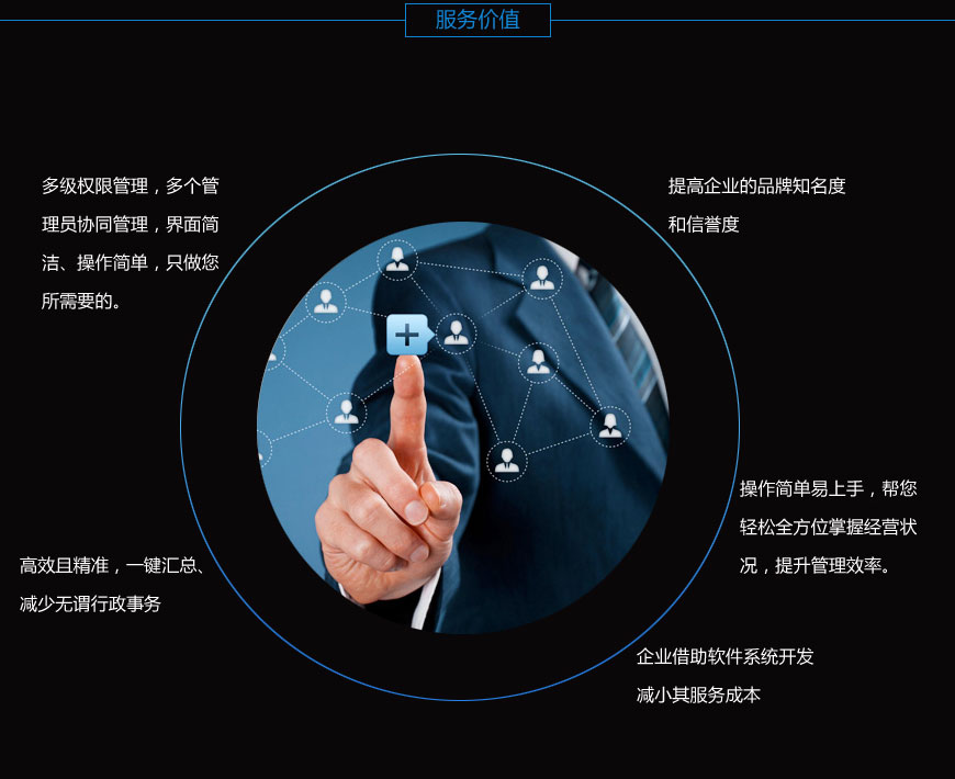 定制网站开发哪家专业?揭秘行业佼佼者,服务品质哪家强? 第2张 定制网站开发哪家专业?揭秘行业佼佼者,服务品质哪家强? 第2张