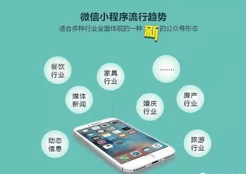 众筹微信小程序开发,如何确保项目成功并吸引投资者参与? 第1张 众筹微信小程序开发,如何确保项目成功并吸引投资者参与? 第1张