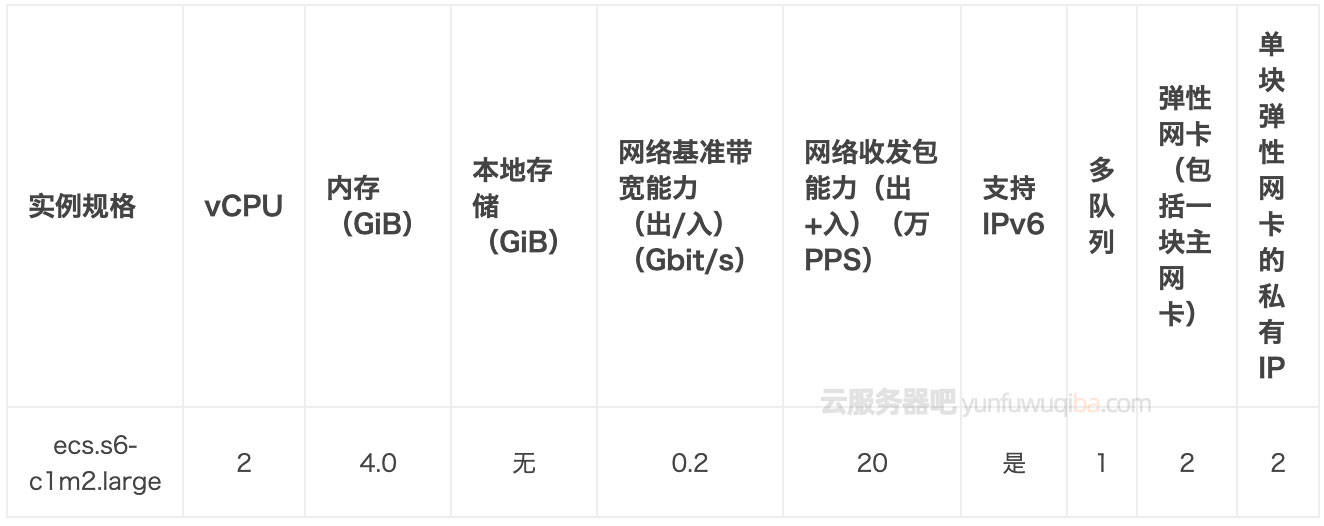 s1550配置参数怎么样,s1550性能跑分多少值得买吗 第3张 s1550配置参数怎么样,s1550性能跑分多少值得买吗 第3张